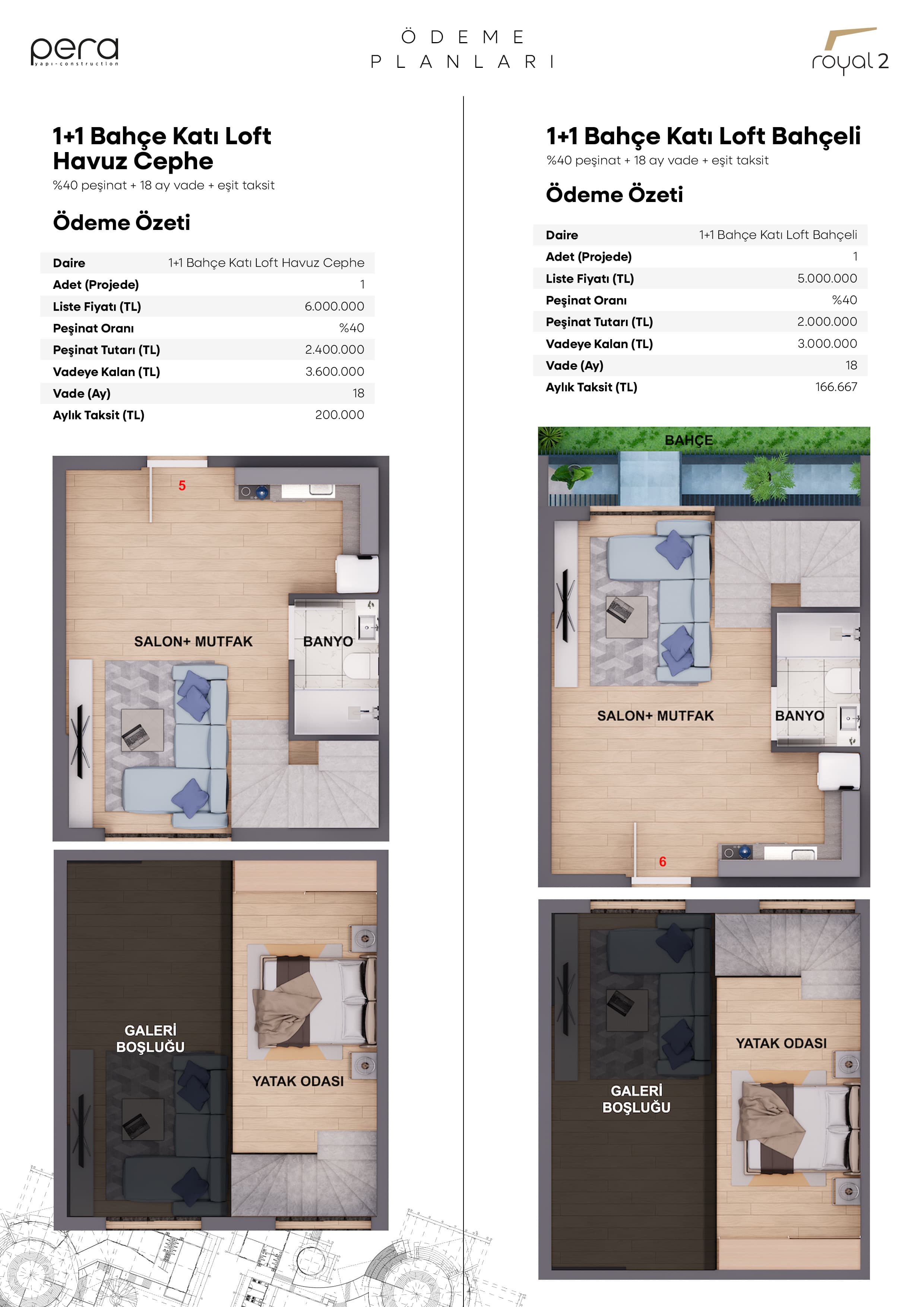 1+1 Bahçe Katı Loft Havuz Cephe Kat Planı Çizimi